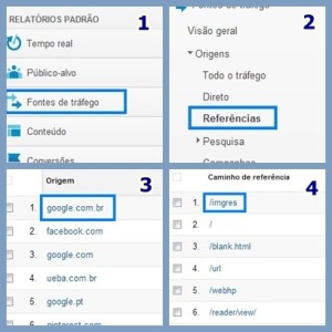 Como ver os acessos do Google Images em meu site